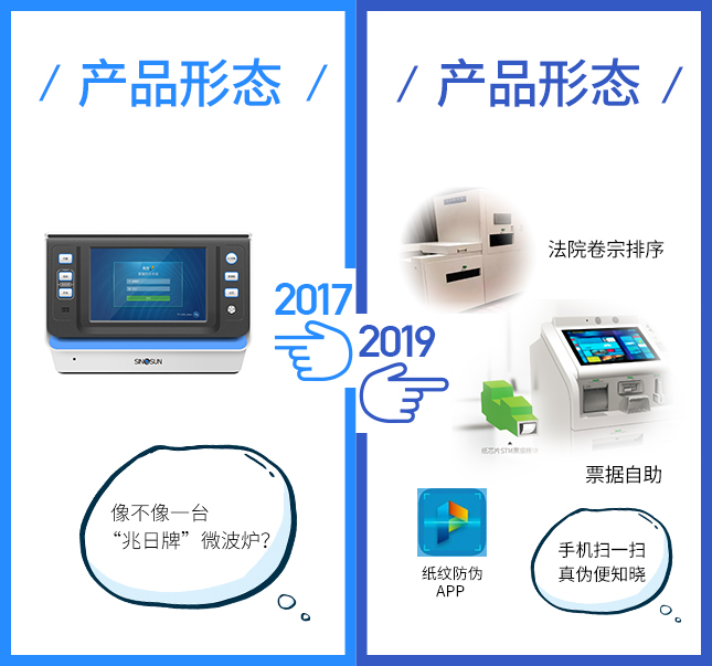 这项技术2017VS2019，有点厉害！