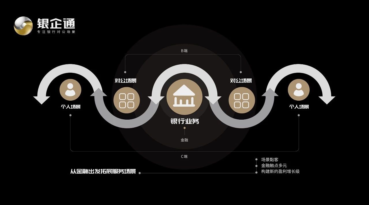 K8凯发官网入口,凯发k8娱乐平台,凯发国际娱乐官网k8银企通斩获2018中国国际金融展“K8凯发官网入口,凯发k8娱乐平台,凯发国际娱乐官网k8奖”